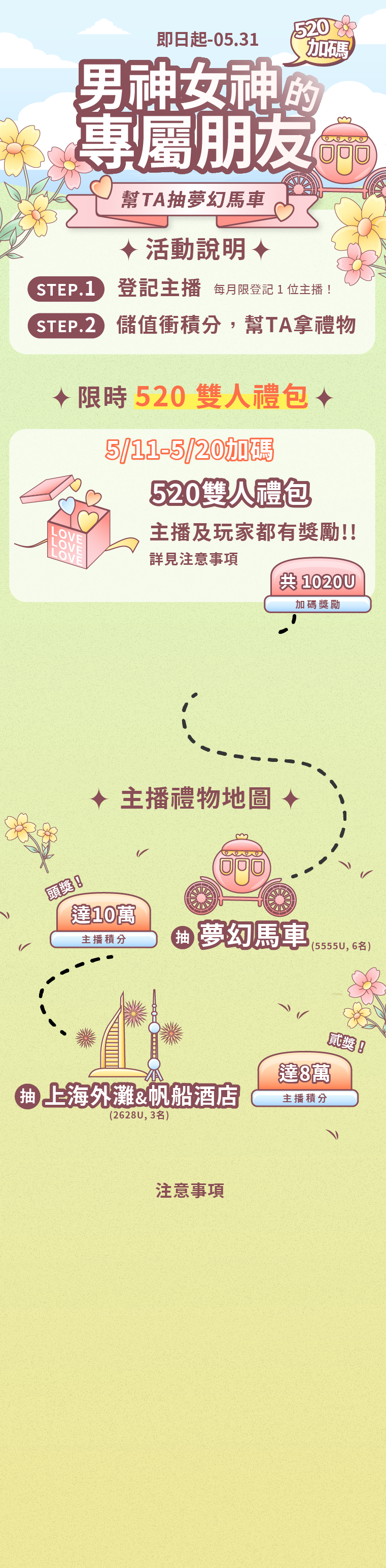 【星光直播】男神女神的專屬朋友，登記主播即可將積分贈送給支持的主播，達標還能參加抽獎！