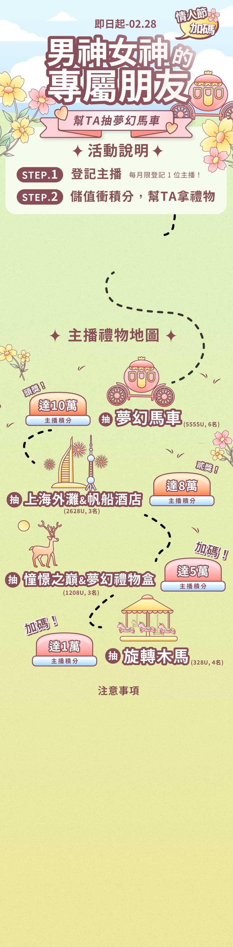 【星光直播】男神女神的專屬朋友，登記主播即可將積分贈送給支持的主播，達標還能參加抽獎！