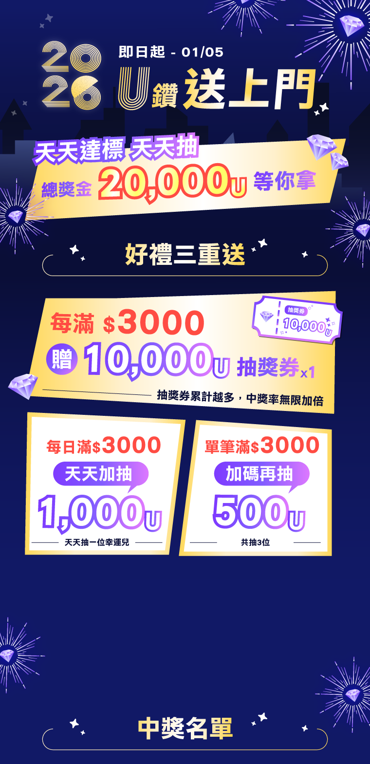 【星光直播】2026 U鑽送上門，獎勵三重送，儲值達標再獲得摸彩卷，總獎金2萬U等你拿！